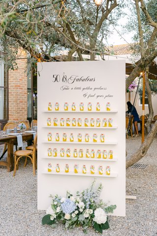 Birthday celebration photography in South of France